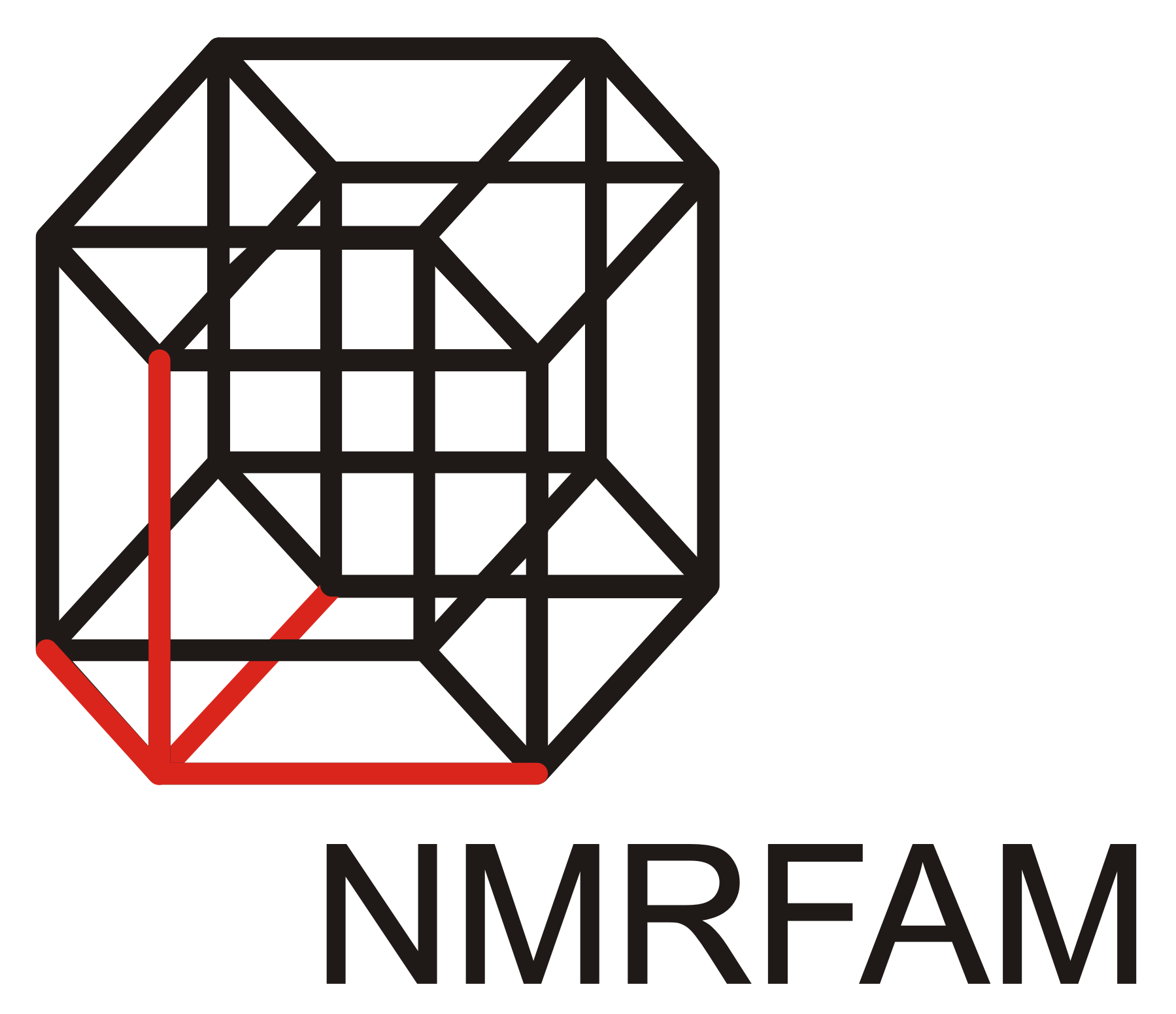 NMRFAM Logo